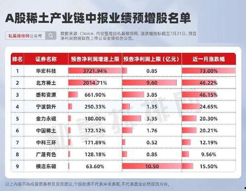 产业链最新爆料,前沿技术突破与市场格局重塑 第3张 产业链最新爆料,前沿技术突破与市场格局重塑 第3张